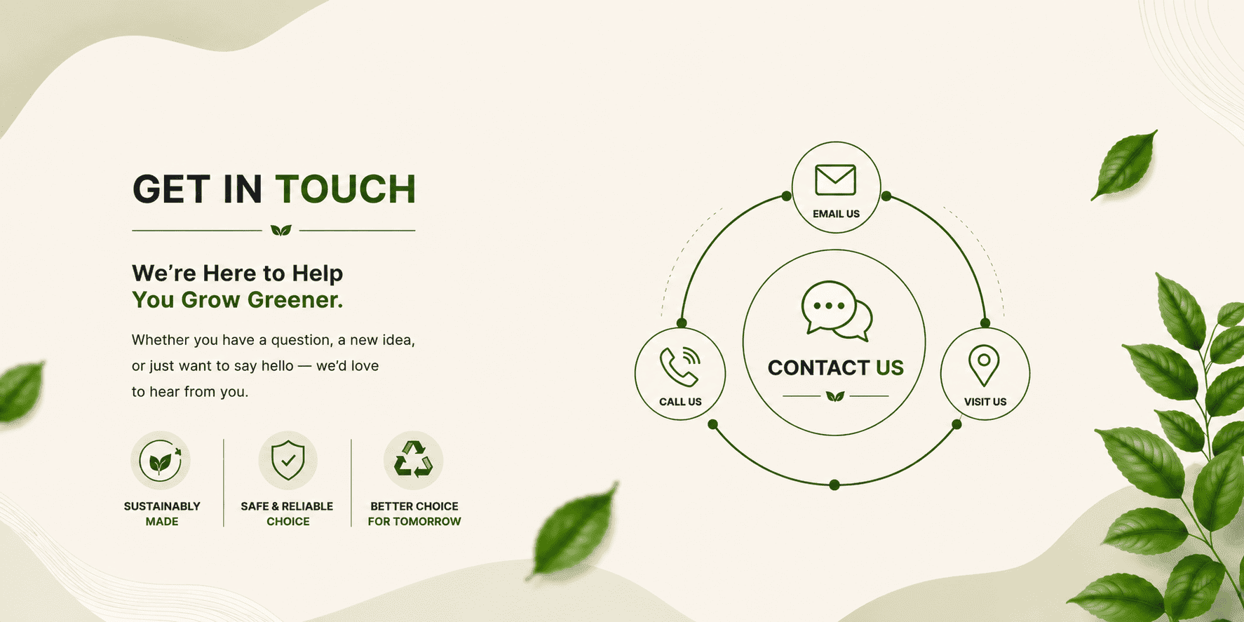 Contact Us - Horizon Ecopack
